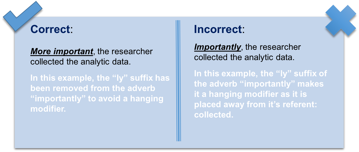 Modifiers And Adverbs The Chicago School Community